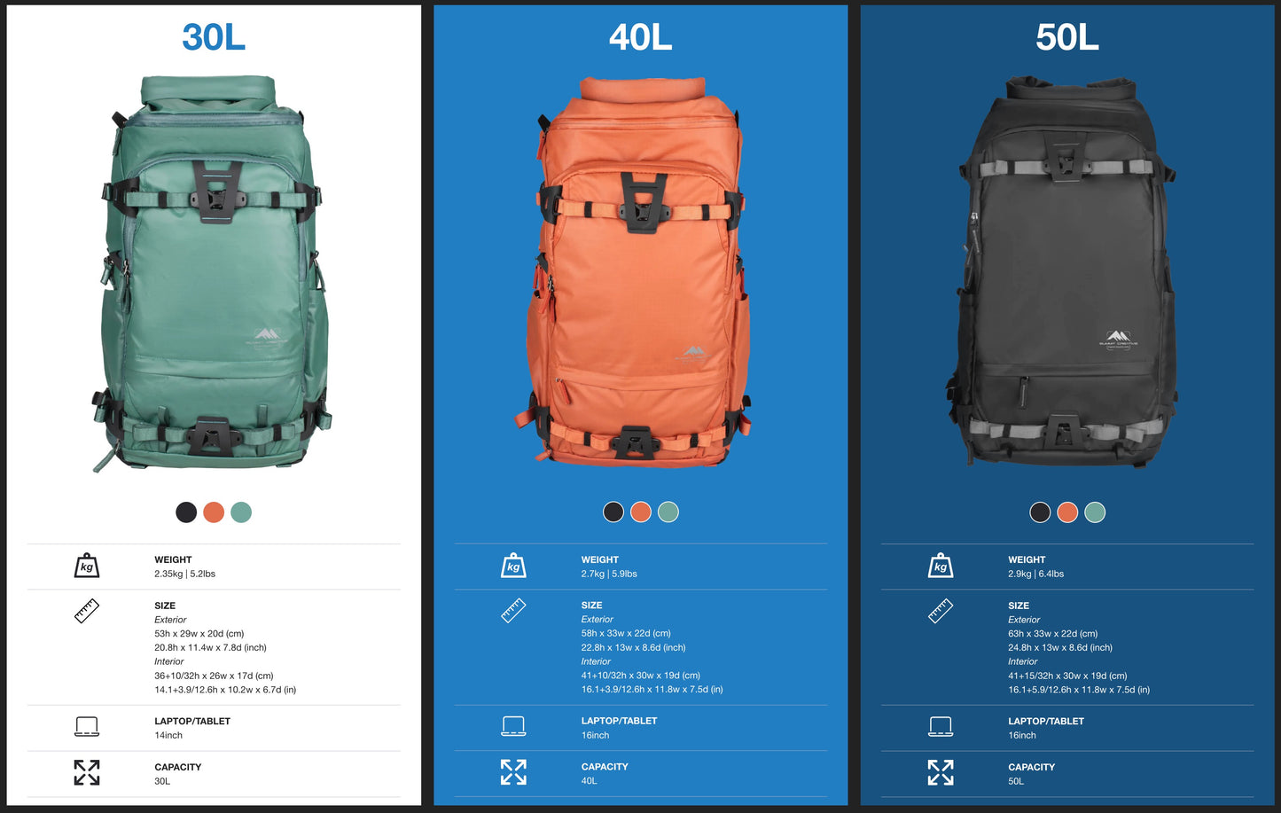 Summit Creative XLarge Rolltop Camera Backpack Tenzing 50L