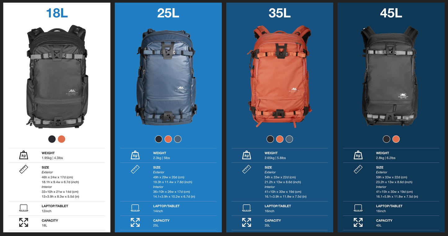 Summit Creative Large Camera Backpack Tenzing 35L